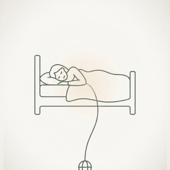 Diagram showing ungrounded vs grounded body during sleep